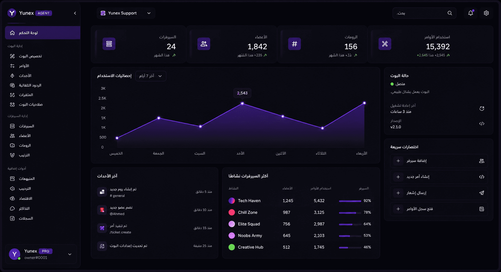 Yunex Agent Control Center showing server health, recent runs, tool usage, guardrails, activity trace, and live agent status